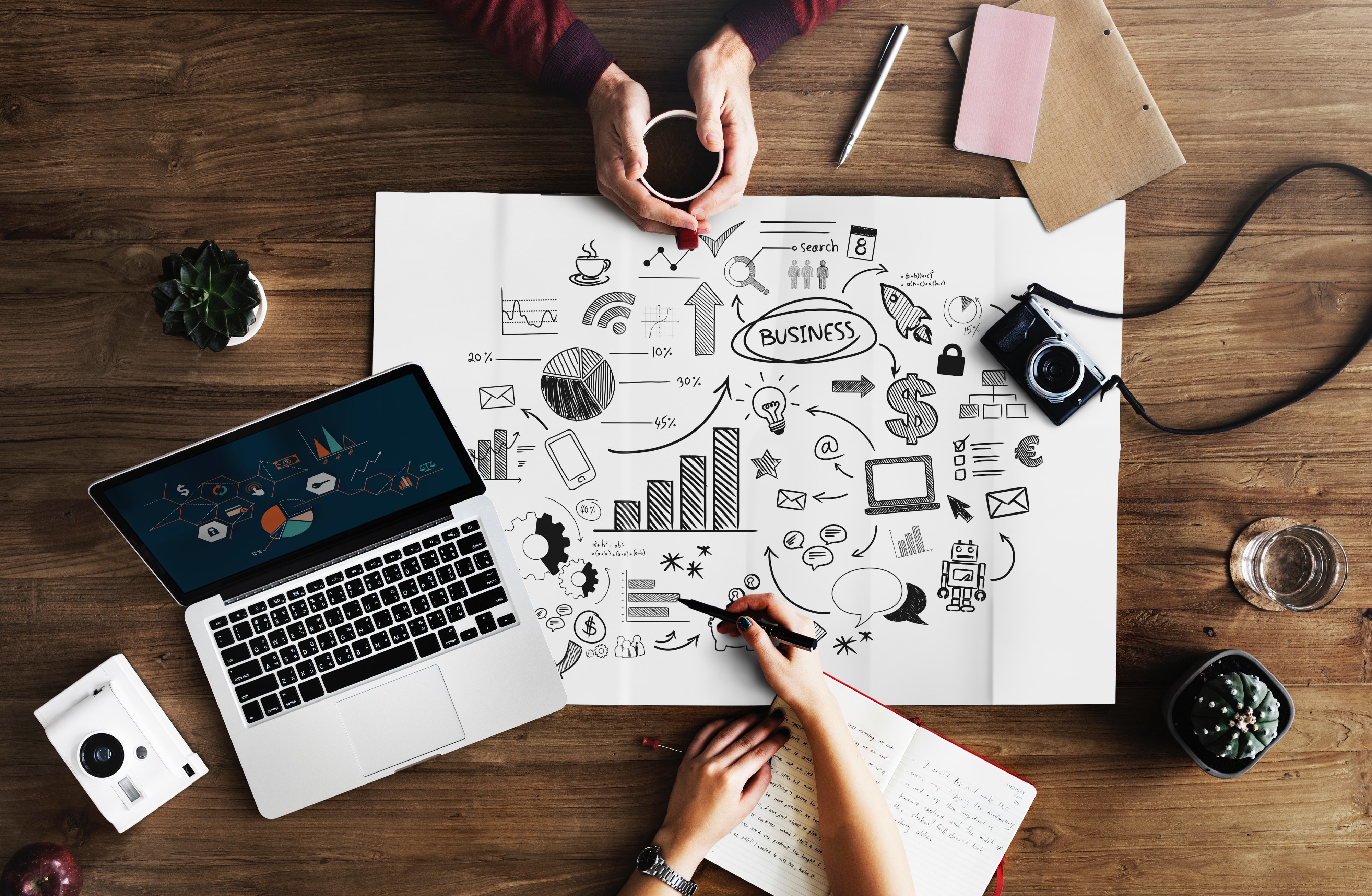 EQI-HR Analytics