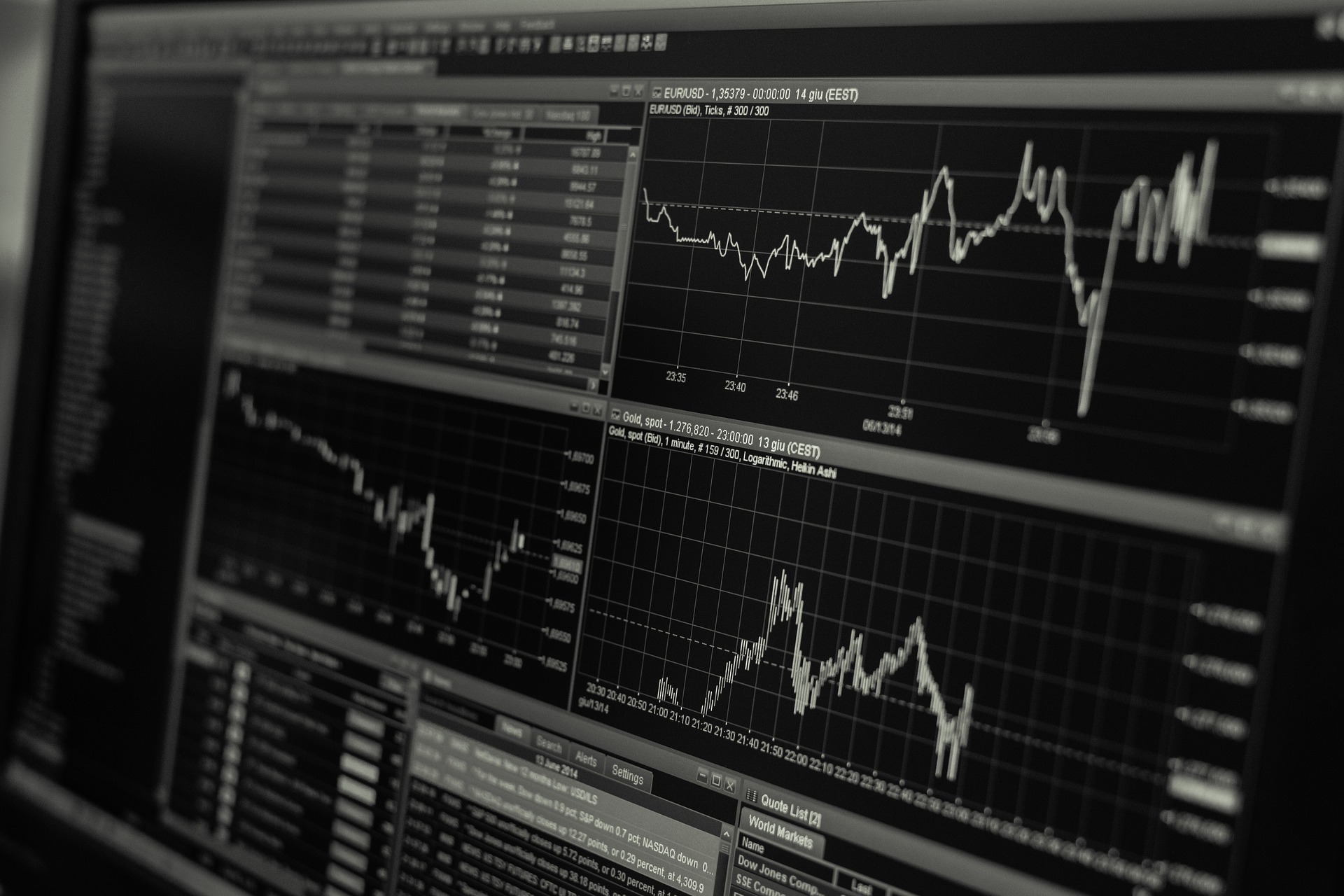 EQI Forecasting
