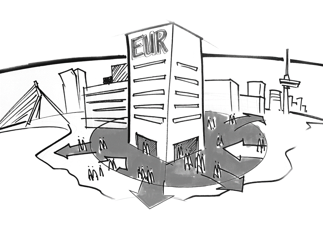 Erasmus University Rotterdam, connected with society