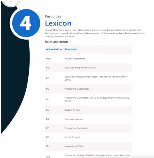Canvas Onboarding Module
