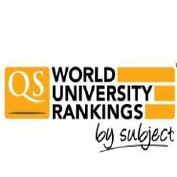 Qs ranking