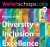 Wetenschapscafé: diversiteit op de Erasmus Universiteit