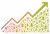 Nederland 7e in WEF Inclusive Development Index 2017