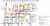 RMC Education programmes put in a visual map