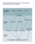 Graph explaining the framework