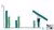 A histogram with multiple bars and a small person holding one of the histogram bars in their hands. 