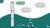 TeachEUR - Sustainability - The impossible task challenge - met ster