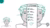 Illustration: two green-haired faces flanking a vertical “LISTENING” checklist graphic