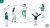 Five stylized characters linked by green dotted arrows forming a circular network