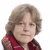 Foto van prof.Ellen Hey