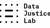Data Justice Lab