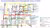 RMC Education programmes put in a visual map