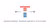 Logo Nederlandse Transplantatie Stichting