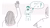 Drawing of students showing their (dis)agreement to lecturer's statement