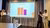 IBCoM Honours programme