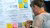 Activity board with stickers for Open Science