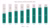 Graph of the Open Access percentage of EUR and EMC for 2015-2022