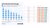 Earth resource consumption by country and SDG ranking