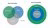 Diagrams explaining weak and strong sustainability.