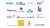 Referenties website