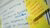 Sticky notes on whiteboard about entrepreneurship