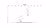 Meta-Essentials - Interpret results - Figure 5