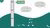 TeachEUR - Sustainability - The impossible task challenge - met ster