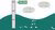 TeachEUR - Sustainability - The impossible task challenge - met ster